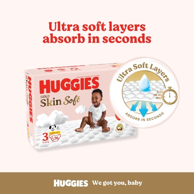 Ultrasoft